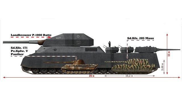 
               Гигантомания Гитлера: проекты супертяжёлых танков Третьего Рейха
            
