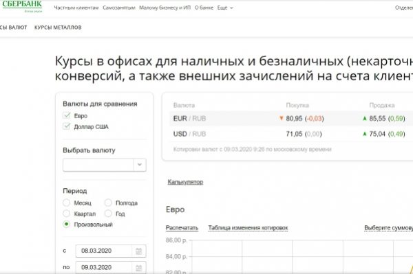 Евро в Петербурге продают за 90 рублей