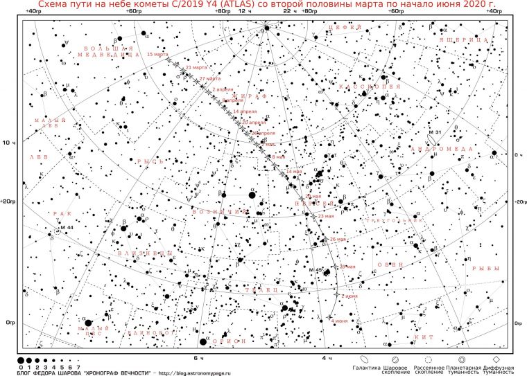Как найти комету Атлас на карте звездного неба и увидеть невооруженным глазом