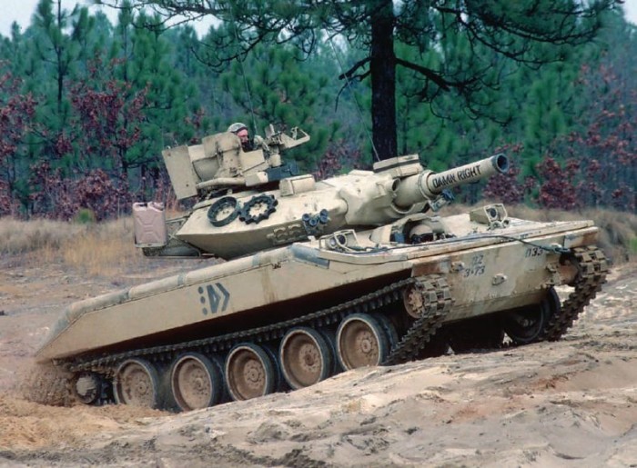 
               Самые миниатюрные танки Второй мировой войны
            