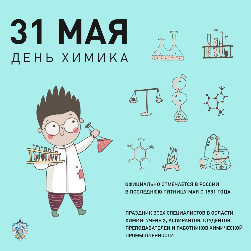 День химика 31 мая, поздравления и открытки