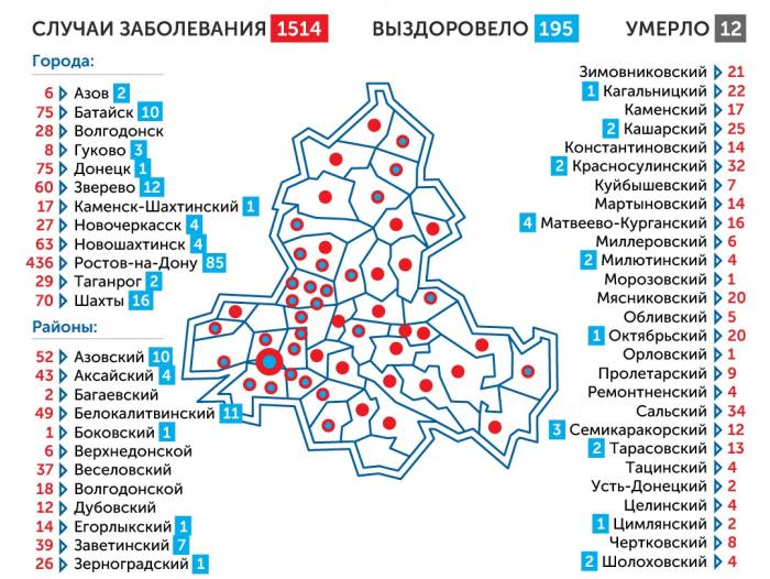 Коронавирус в Ростовской области на 11 мая 2020 по городам и районам: сколько заболело