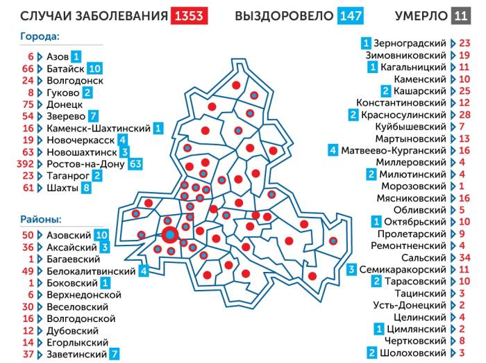 Коронавирус в Ростовской области на 8 мая 2020 года по городам и районам: сколько человек заболело