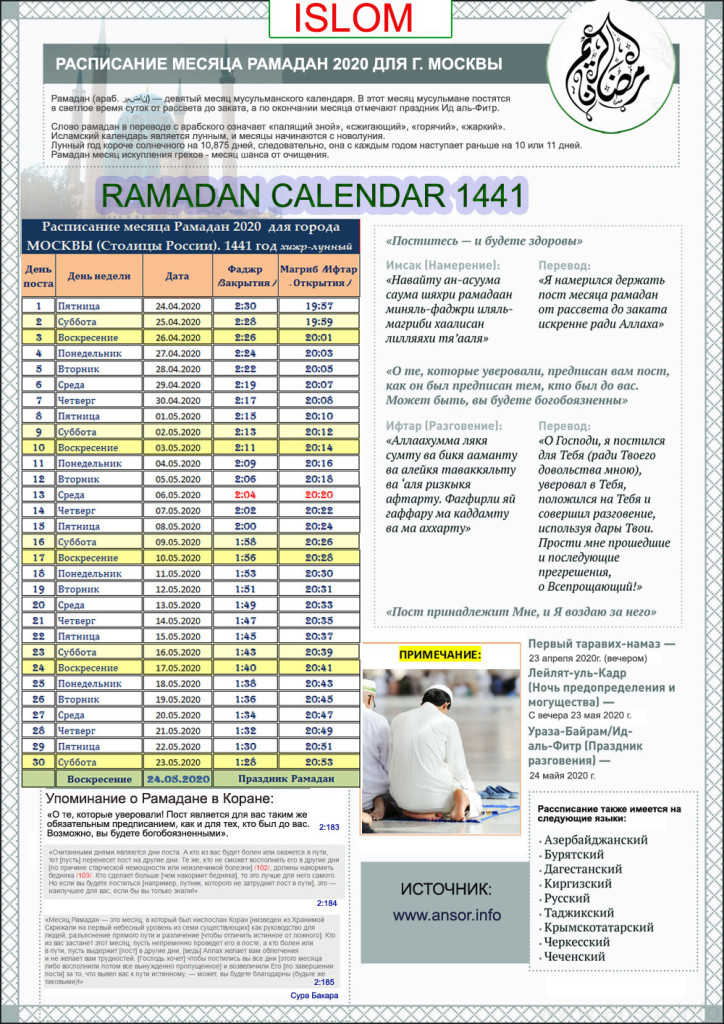 Календарь Рамазан 2020 года в Москве и московской области, обновления, как правильно поститься