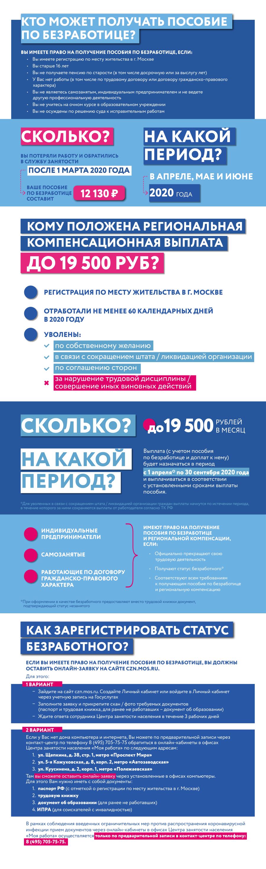 Пособия по безработице 19500 рублей, как получить, кто может претендовать