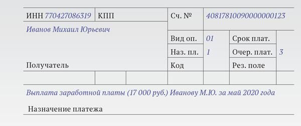 Платежные поручения в России: что нового с 1 июня 2020 года, и какие коды утвердил Центробанк   