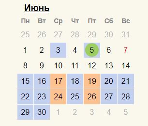 Что можно есть на Троицкую неделю и работают ли в этот период ограничения для православных верующих