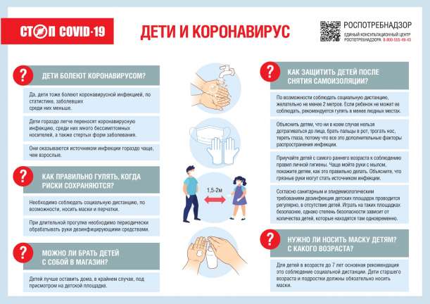 Петербуржцам рассказали о том, как защитить детей от коронавируса