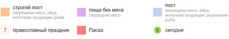 Что можно есть на Троицкую неделю и работают ли в этот период ограничения для православных верующих