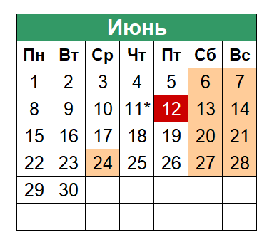 Какие праздничные дни в июне 2020 года, оплачиваемые в двойном размере, ждут работающих россиян