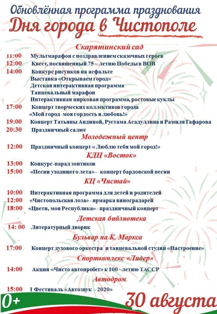 День города и День Республики 2020 в Чистополе: программа, когда салют