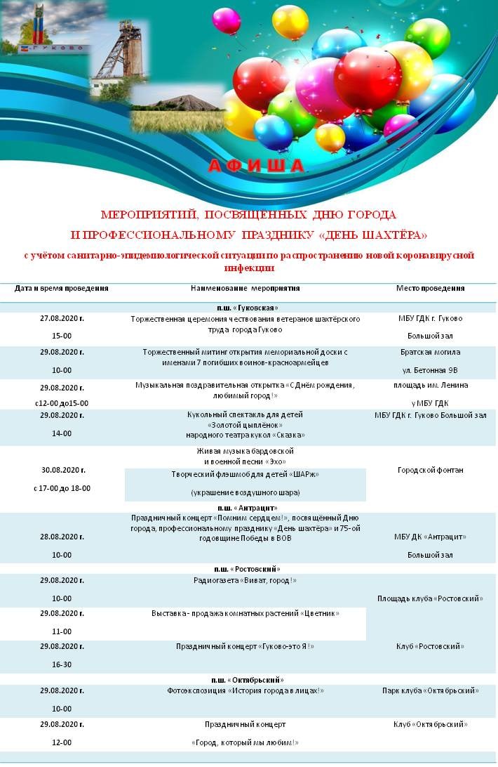 День города и День шахтера 2020 в Гуково: программа мероприятий