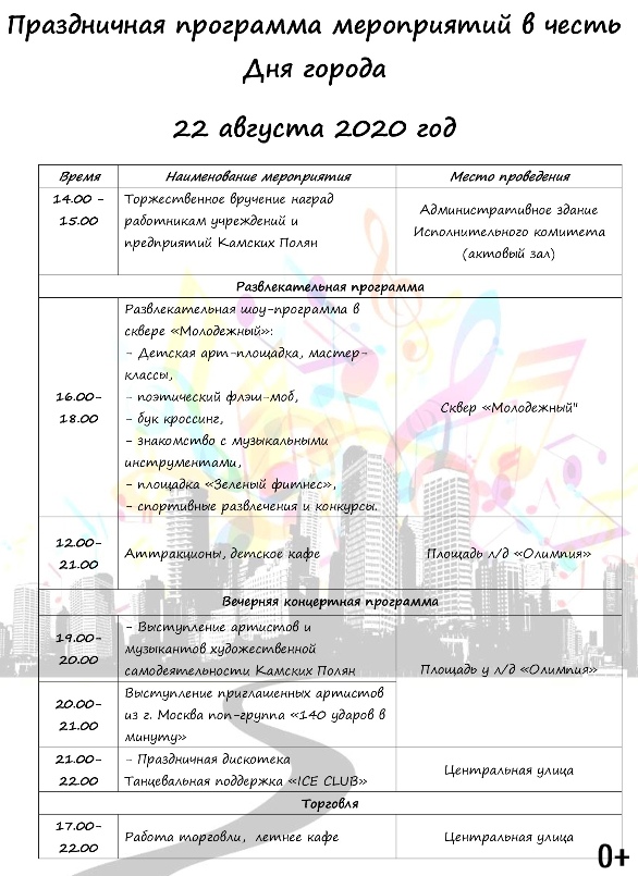 День города Камские Поляны 22 августа 2020: программа мероприятий