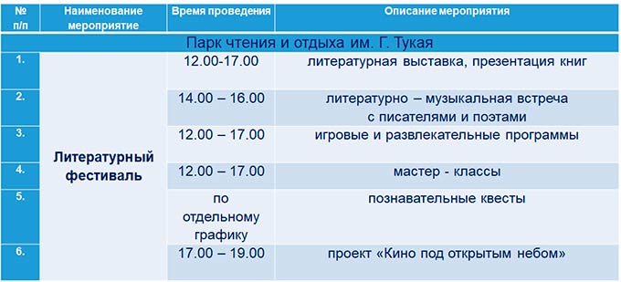 День Республики в Нижнекамске 30 августа 2020: программа мероприятий