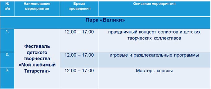 День Республики в Нижнекамске 30 августа 2020: программа мероприятий