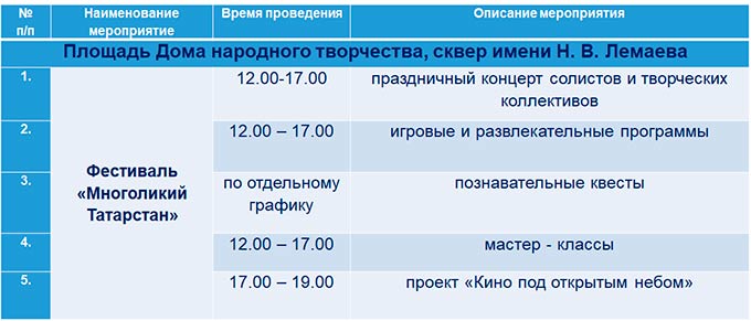 План мероприятий 9 мая нижнекамск