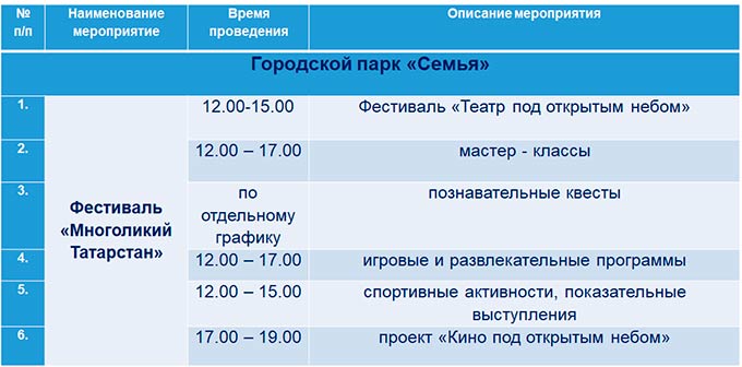 День Республики в Нижнекамске 30 августа 2020: программа мероприятий